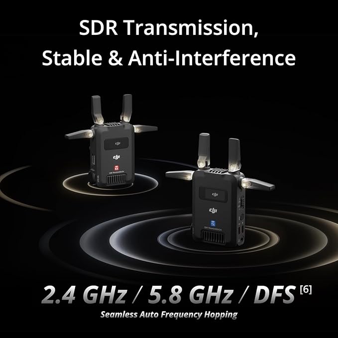 Transmisor DJI SDR Transmission Combo