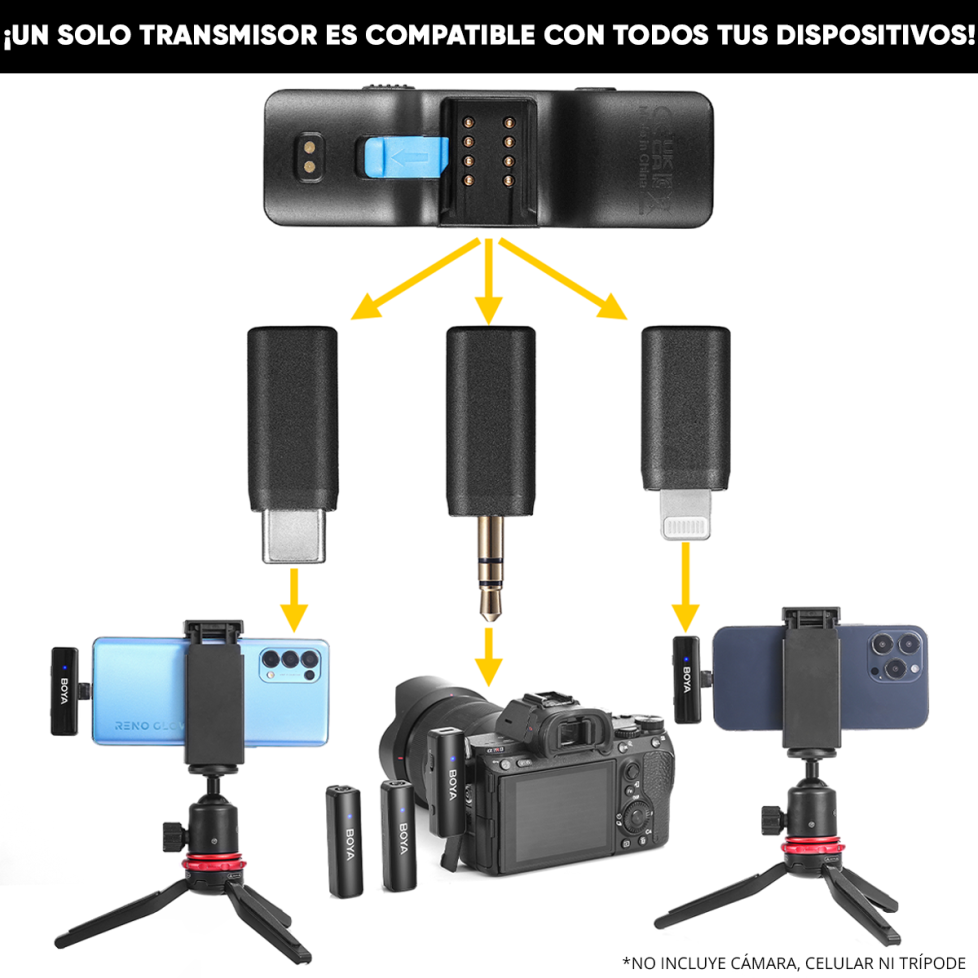 BOYA BOYALINK Sistema de Micrófono Inalámbrico 2.4GHz Todo-en-Uno para Cámaras, iPhone y Android USB-C