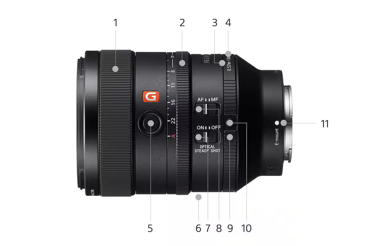Lente Sony FE 100 milímetros apertura 2.8 STF GM OSS | Teleobjetivo Serie G Master con Enfoque Suave