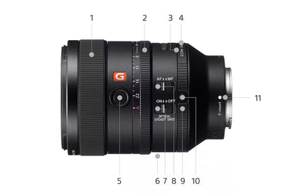Lente Sony 100 F2.8 STF GM OSS | Teleobjetivo Serie G Master con Enfoque Suave