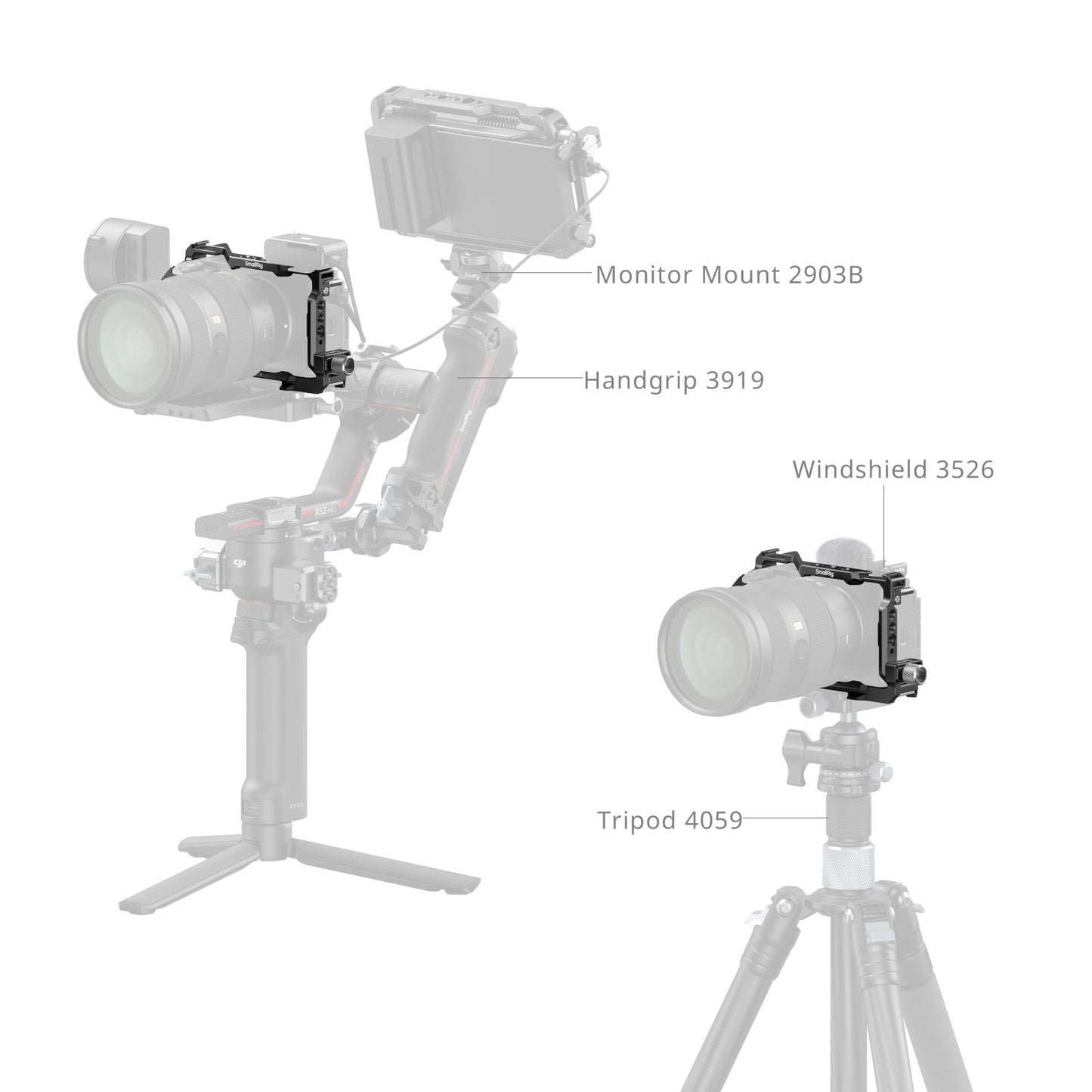 Jaula de Protección SmallRig 4256 para Cámara Sony ZV E1 | Armazón de Cine Profesional