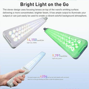 Tubo de Luz LED Nanlite PavoTube de 30 Vatios | Barra RGBWW Profesional para Video y Fotografía
