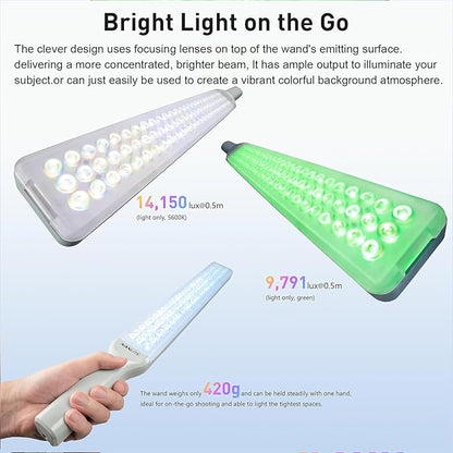 Tubo de Luz LED Nanlite PavoTube de 30 Vatios | Barra RGBWW Profesional para Video y Fotografía