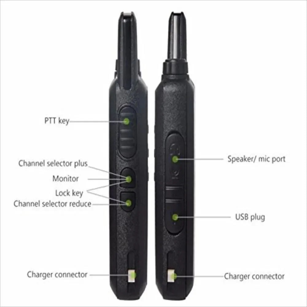 Radio Motorola UHF FM Transceiver C1 HP | Radiocomunicación Profesional de Alta Potencia