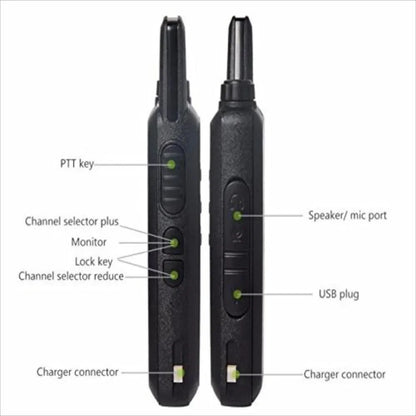 Radio Motorola UHF FM Transceiver C1 HP | Radiocomunicación Profesional de Alta Potencia